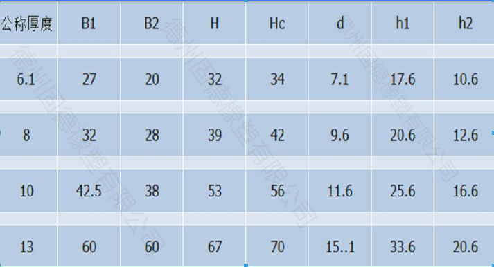 寰俊鍥劇墖_20190527155155.png 寰俊鍥劇墖_20190527155155.png